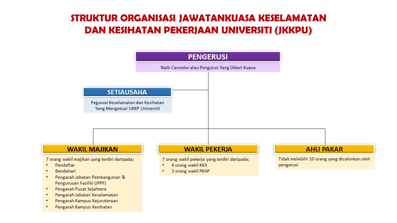 Slide2