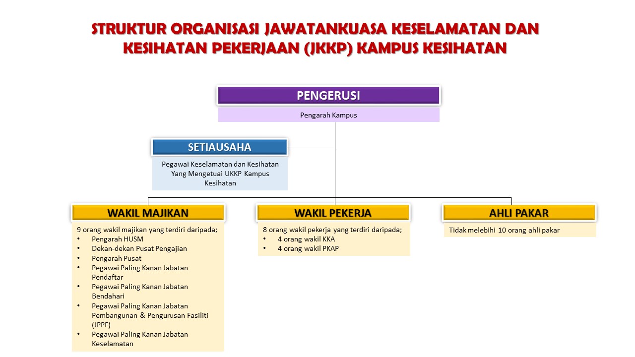 Slide3