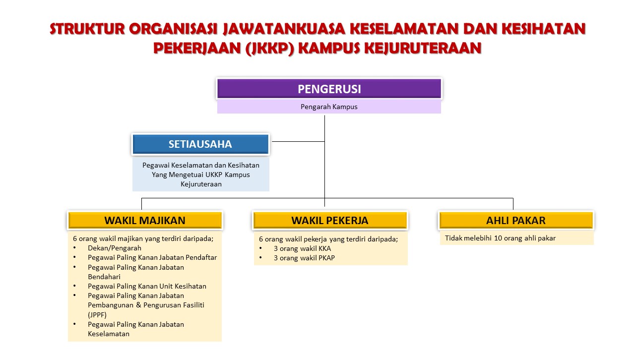 Slide4